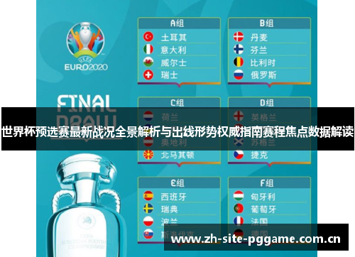 世界杯预选赛最新战况全景解析与出线形势权威指南赛程焦点数据解读